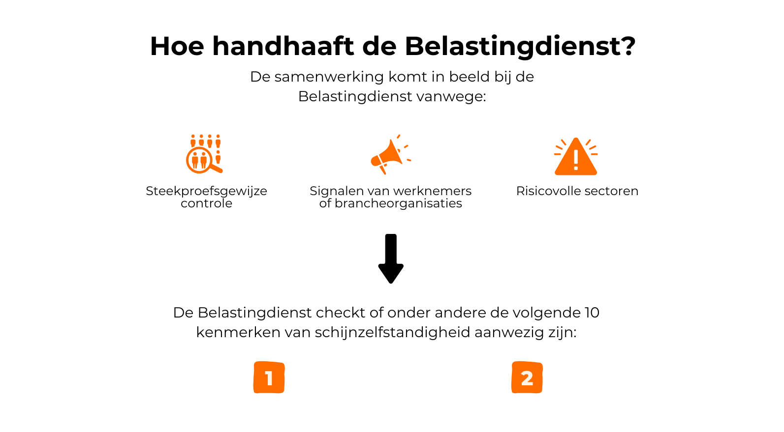 DBA afbeelding landingspagina-3